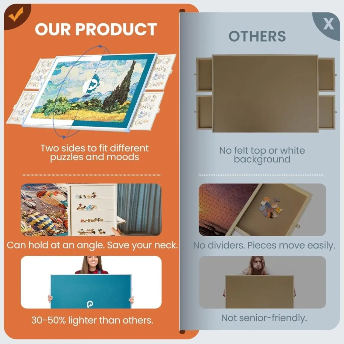 ⏰Last Day Sale $19⏰ Rotating Puzzle Board with Drawers and Cover,Tilt&Lazy Susan - Image 7